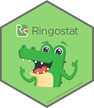 ringostat logo