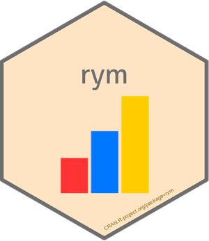 rym logo